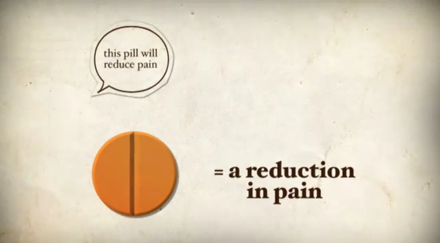 explanation-placebo-effect.png